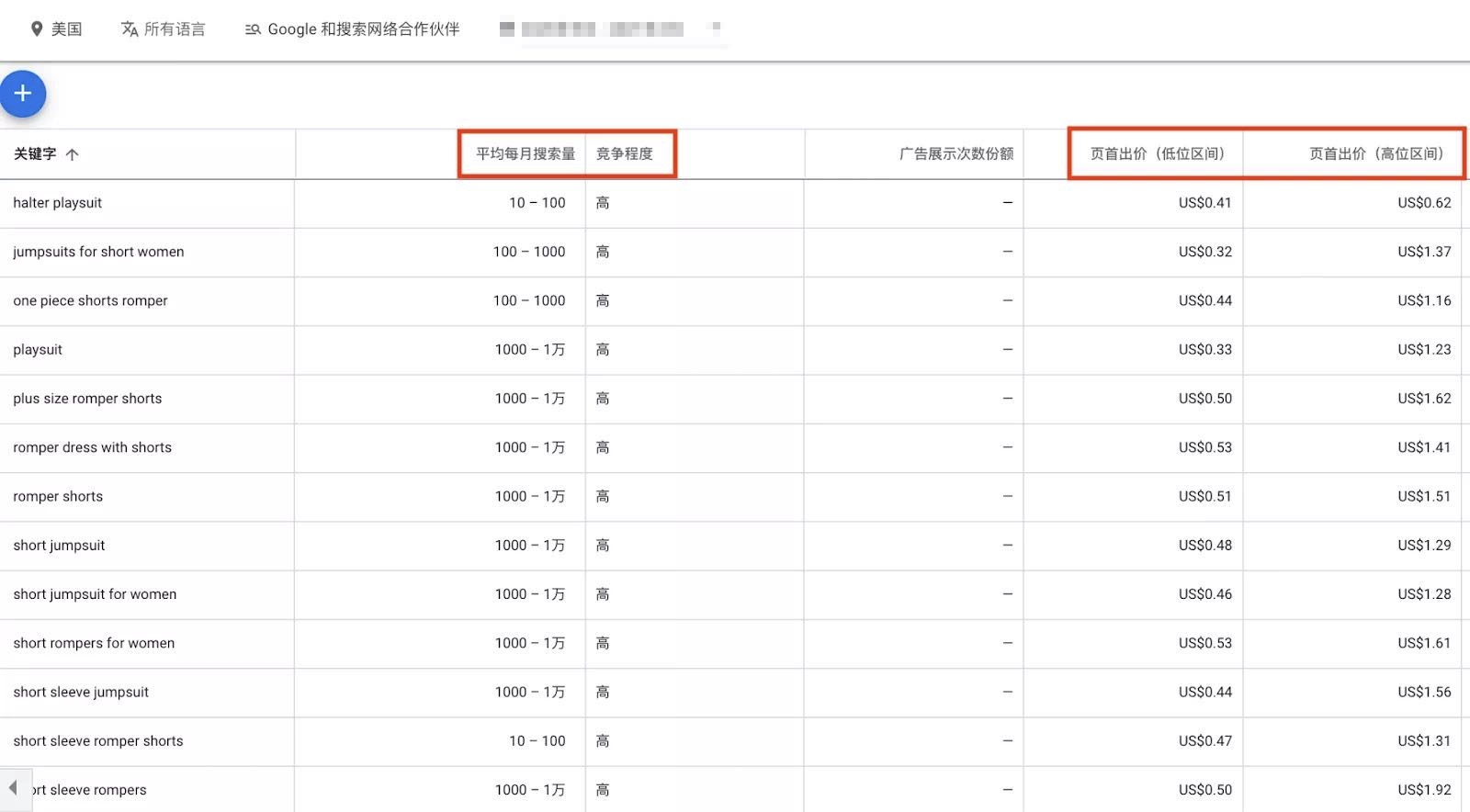 独立站营销攻略：高效选择 Google 搜索广告关键词的方法 172501316014532020251026_ -11