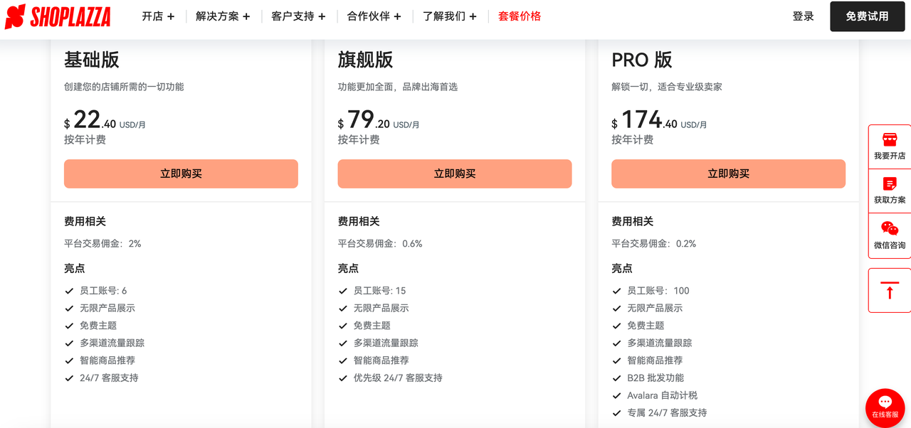 店匠与Shopline对比：新手建站如何选？ 174427918942591420251026_20251026_ -1