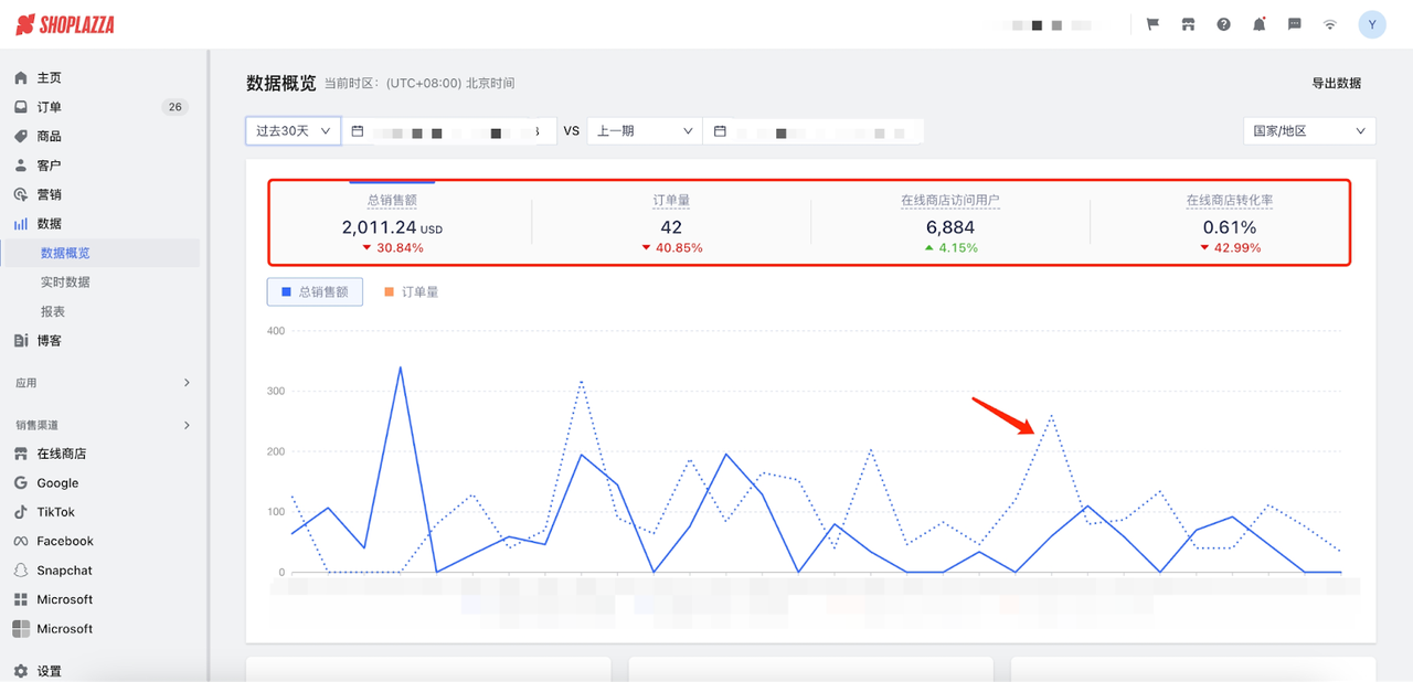 从 0 到百万！东南亚独立站选品黄金公式实战指南 174678211645586220251025_20251025_ -2