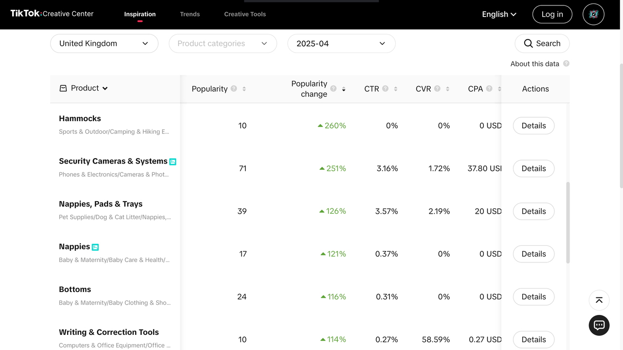 英国独立站选品全攻略：从市场数据到爆品清单，中小卖家必读 174710062822124820251025_20251025_ -2
