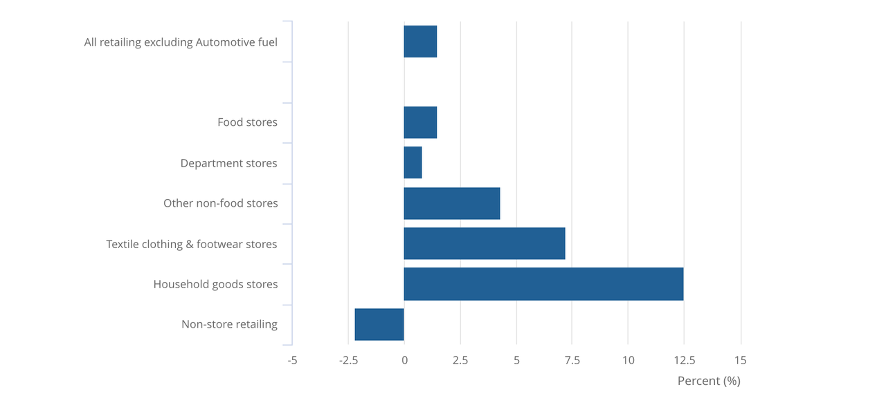 英国独立站选品全攻略：从市场数据到爆品清单，中小卖家必读 174710066523812720251025_20251025_ -3