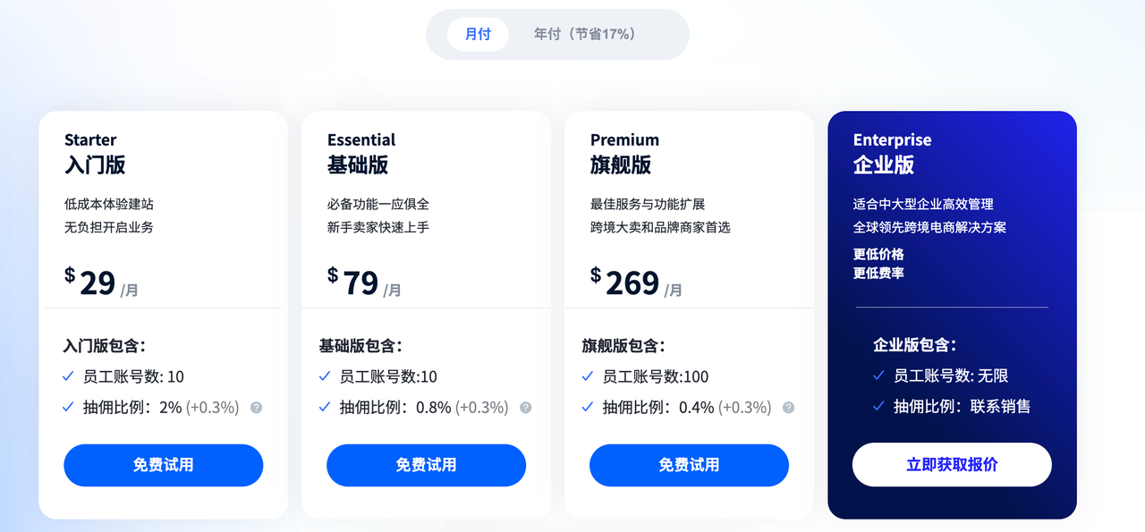 【2025最新】十大独立站建站平台详细对比 175921713072586820251025_20251025_-1 -6