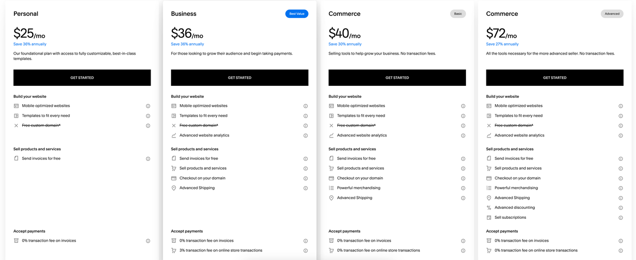 【2025最新】十大独立站建站平台详细对比 175921765356905420251025_-120251025_-1 -14