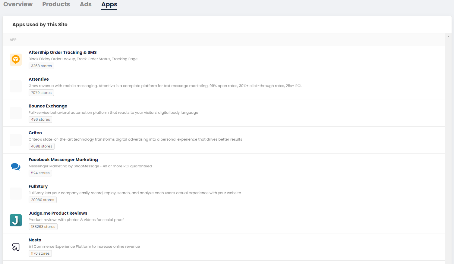 独立站如何做竞争对手分析 63a859b92e85b3485d80812920251030_ -7