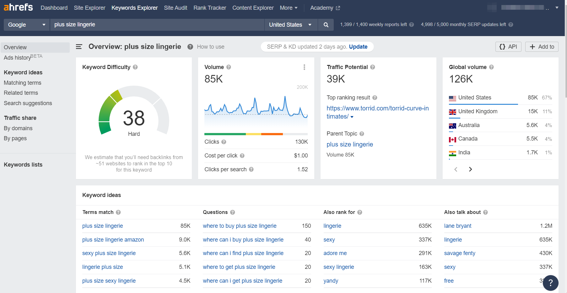 独立站如何做竞争对手分析 63a859b96eb0c1ac68e38d4f20251030_ -13
