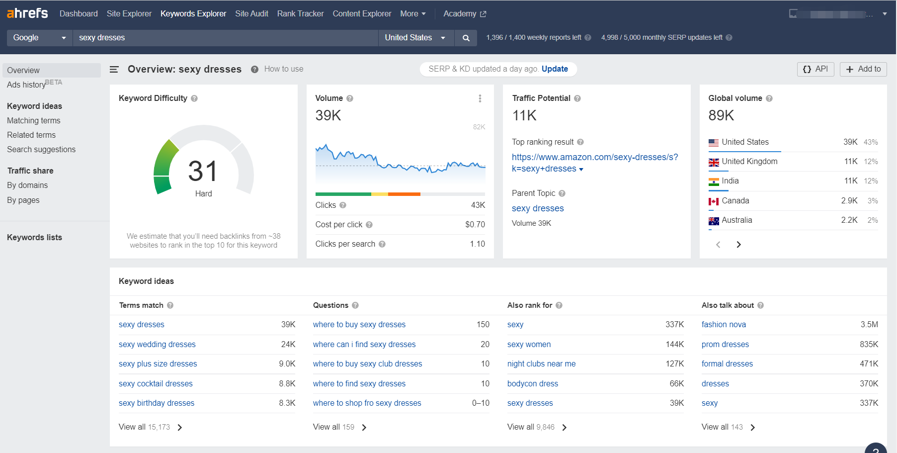 独立站如何做竞争对手分析 63a859ba2e85b3810880812a20251030_ -15