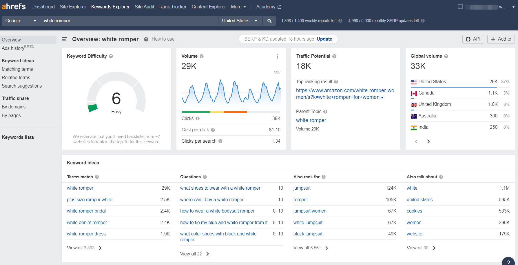 独立站如何做竞争对手分析 63a859bac62947b405ce4c5820251030_ -14