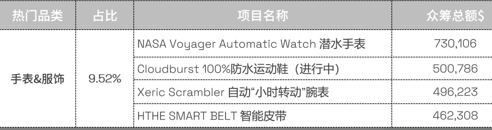 独立站选品不再愁,这11款工具帮你轻松搞定! 63ad8c7e9a624b7806bb8a1320251030_ -9 独立站选品不再愁,这11款工具帮你轻松搞定! 63ad8c7e9a624b7806bb8a1320251030_ -9