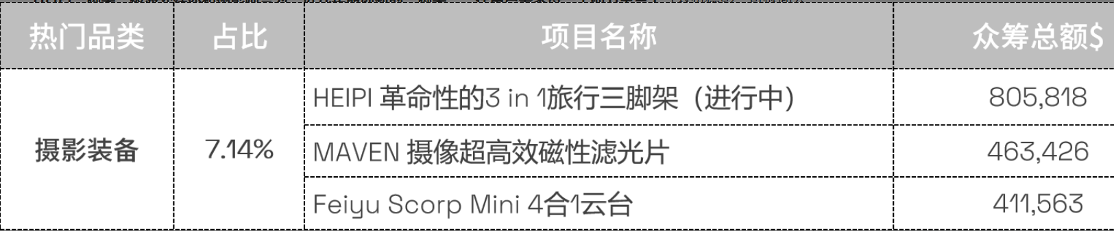 独立站选品不再愁,这11款工具帮你轻松搞定! 63ad8c7eda54a2c78b130afd20251030_ -10 独立站选品不再愁,这11款工具帮你轻松搞定! 63ad8c7eda54a2c78b130afd20251030_ -10