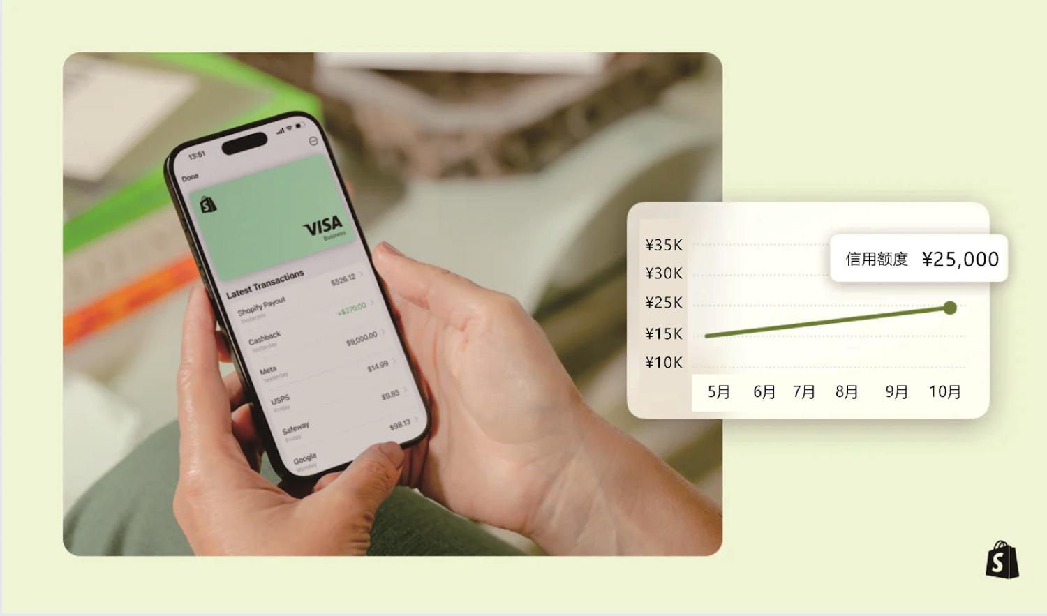 Shopify是什么，如何运作？ unnamed_8320251030_ -9