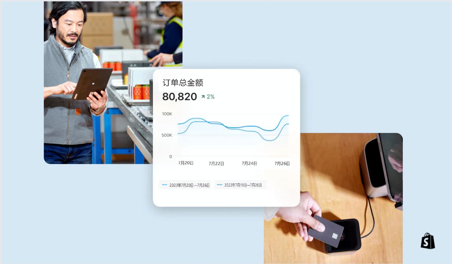 Shopify是什么，如何运作？ unnamed_8520251030_ -10