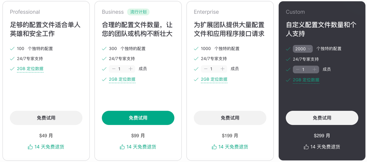适合跨境卖家的13款指纹浏览器比较 175913498322099120251108_ -5