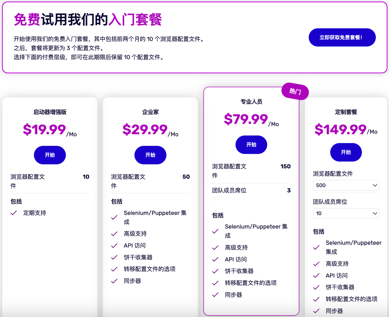 适合跨境卖家的13款指纹浏览器比较 175913507176979920251108_ -6