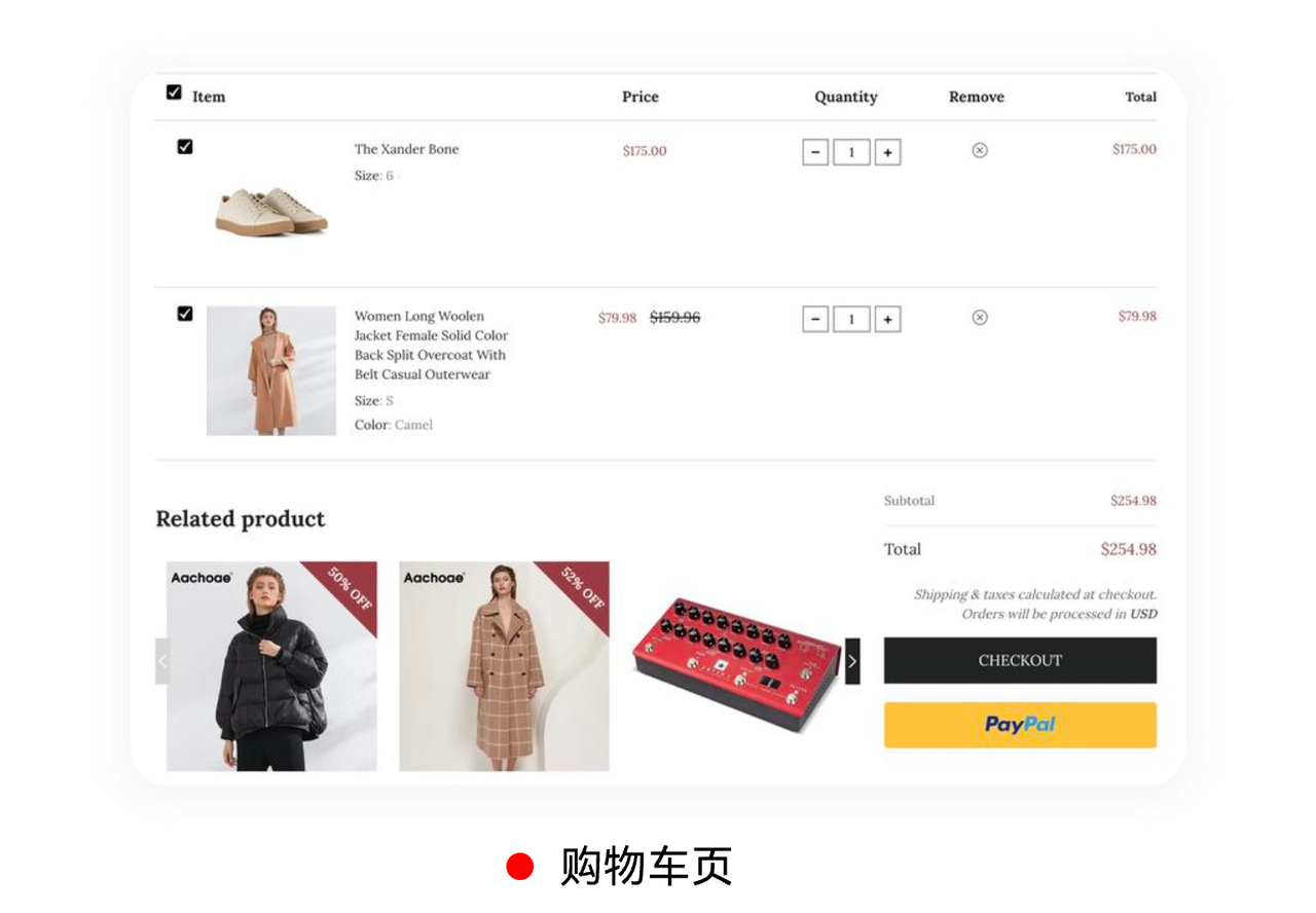 100个访客，97个在流失？四大策略教你打造高转化率的独立站！ 176120657475469020251108_ -13