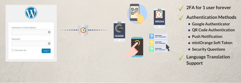十大最佳 WordPress 安全认证插件（对比评测） Google-authenticator20251119_ -10