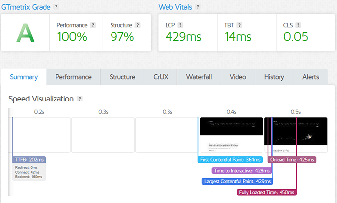 2025 年最佳 WooCommerce 主机：12 款已测试，6 款推荐 dreamhost-speed-test20251108_ -35