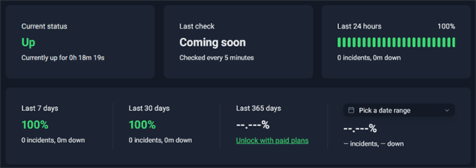 2025 年最佳 WooCommerce 主机：12 款已测试，6 款推荐 hostaramada-uptime20251108_ -64