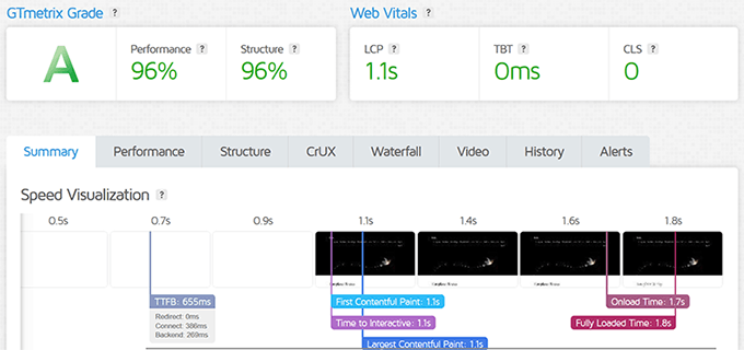 2025 年最佳 WooCommerce 主机：12 款已测试，6 款推荐 hostgator-speedtest20251108_ -50