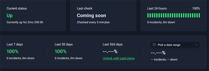 2025 年最佳 WooCommerce 主机：12 款已测试，6 款推荐 hosting-com-uptime-test20251108_ -44
