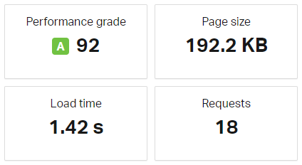 Hostinger评测：它是最经济实惠的虚拟主机服务吗？ hostinger-pingdom20251121_ -2