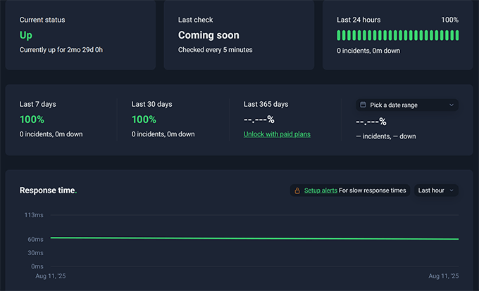 2025 年最佳 WooCommerce 主机：12 款已测试，6 款推荐 rocket-uptime-test-result20251108_ -24