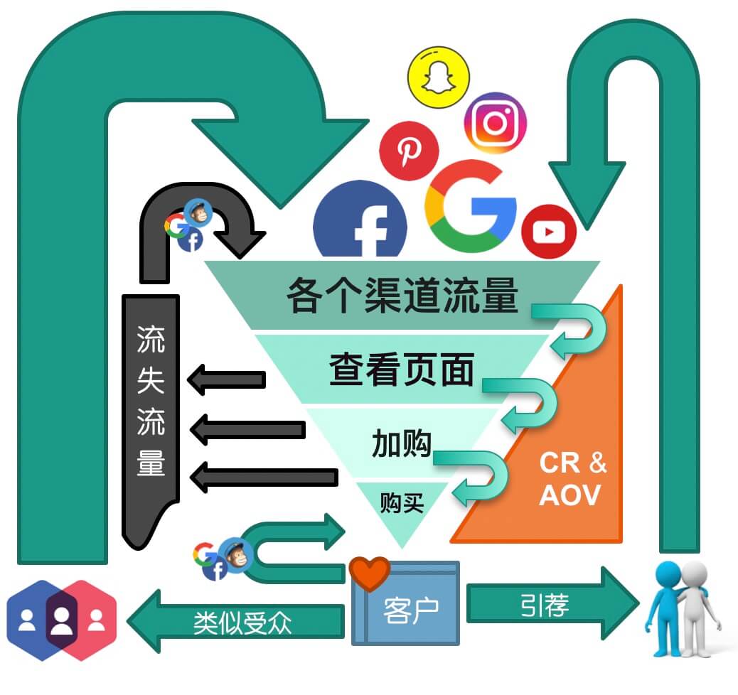  shopify-system20251102_ -2