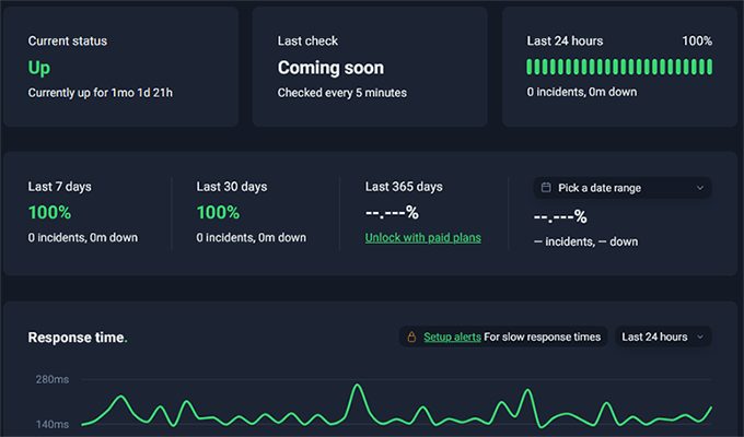2025 年最佳 WooCommerce 主机：12 款已测试，6 款推荐 siteground-uptime-test-result20251108_ -9