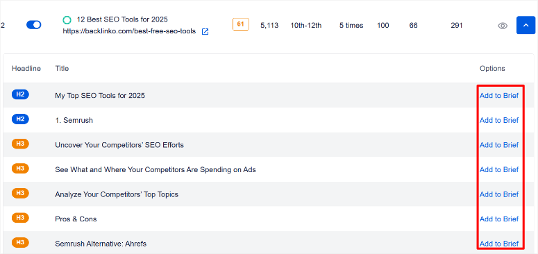 SEOBoost评测：这是最好的页面优化SEO工具吗？ seoboost-add-brief20251201_ -11