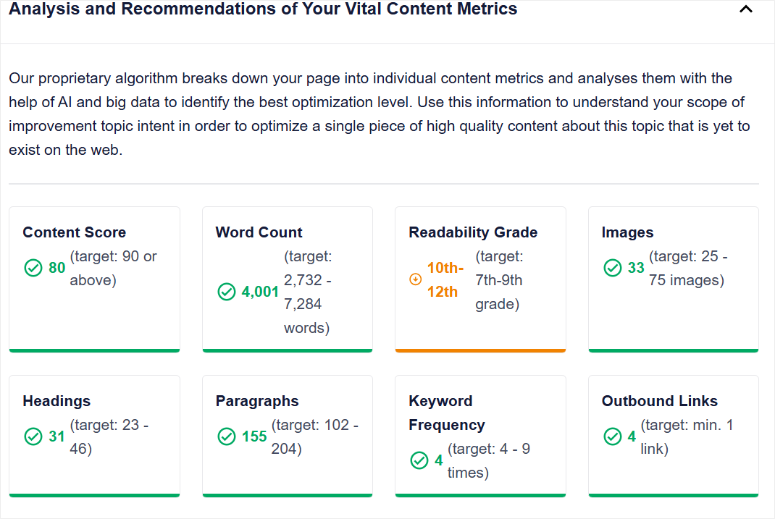 SEOBoost评测：这是最好的页面优化SEO工具吗？ seoboost-analysis-content-audit20251201_-2 -3