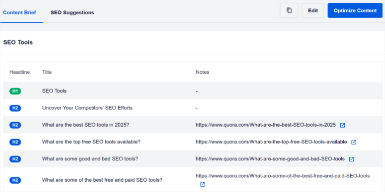 SEOBoost评测：这是最好的页面优化SEO工具吗？ seoboost-content-brief20251201_ -14