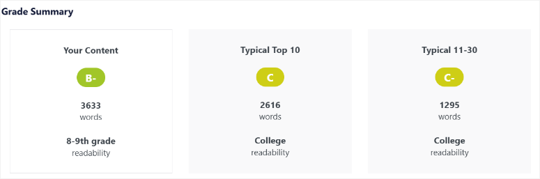 SEOBoost评测：这是最好的页面优化SEO工具吗？ seoboost-grade-summary-wordpress20251201_ -31