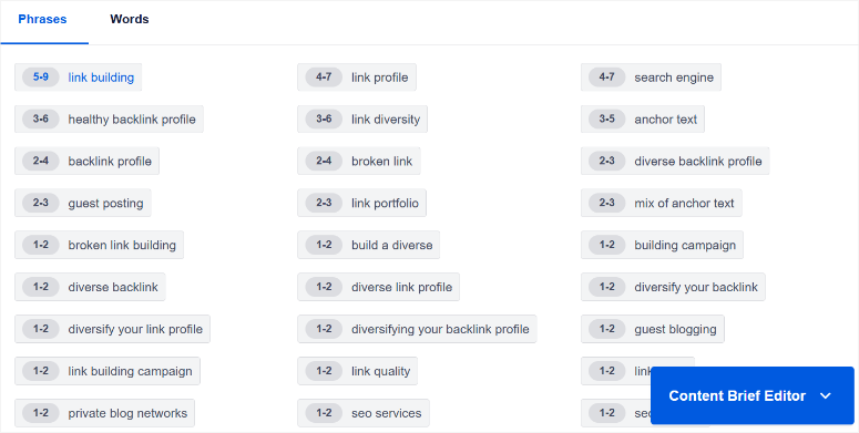 如何利用人工智能优化页面SEO（我的完整五步指南） seoboost-key-phrases20251201_ -7