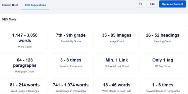 SEOBoost评测：这是最好的页面优化SEO工具吗？ seoboost-seo-suggestions20251201_ -15