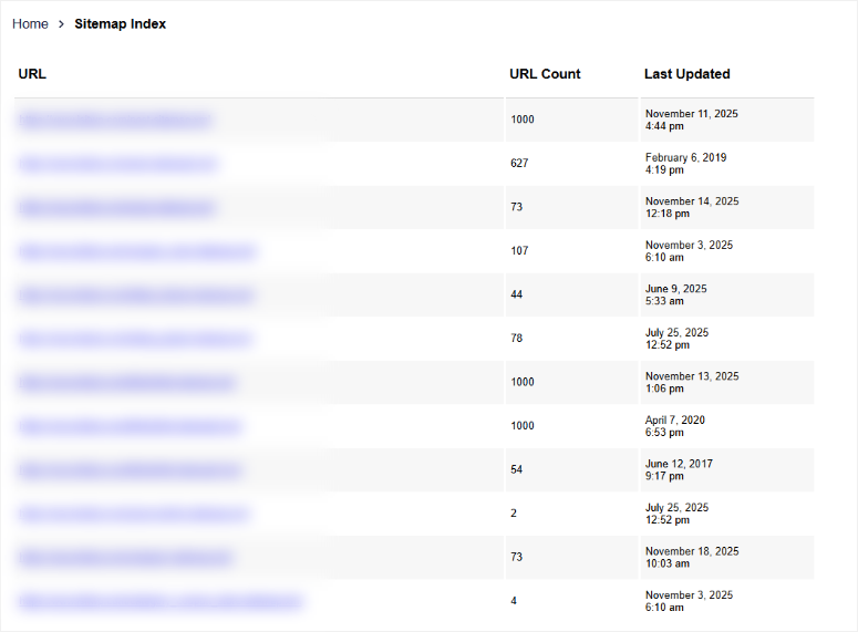 2025 年 WooCommerce SEO：如何大规模管理商店产品属性 sitemaps-url20251201_ -11