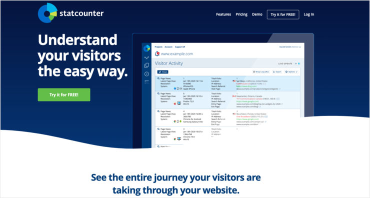  statcounter20251201_ -21