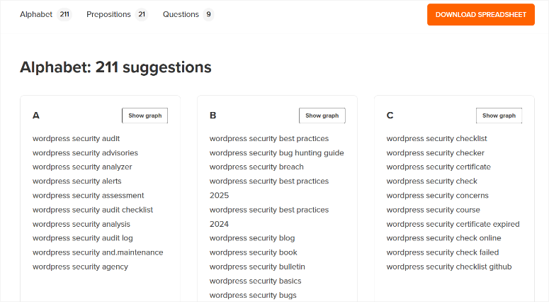 如何利用人工智能优化页面SEO（我的完整五步指南） wpbeginner-free-keyword-generator-results20251201_ -3